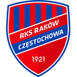 Rakow Czestochowa crest