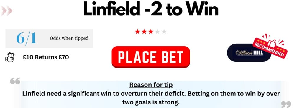 Football Tips 67