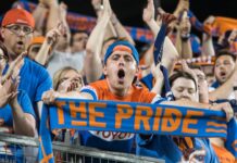 FC Cincinnati