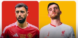 Man Utd vs Liverpool best bets