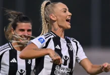 Juventus W vs Manchester United W Predictions Juventus