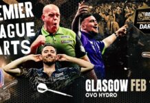 Night two Premier League Darts