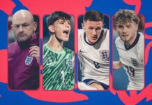 England U21