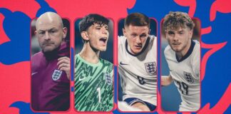 England U21