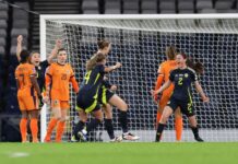 Netherlands Women
