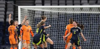 Netherlands Women