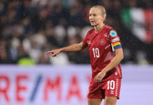 Denmark Women