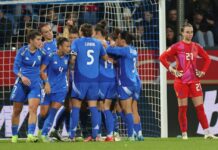 Italy Women