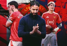 Man Utd