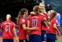 Norway Women