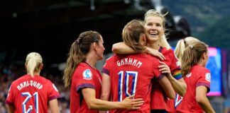 Norway Women