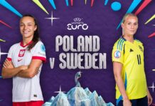Poland Women vs Sweden Women