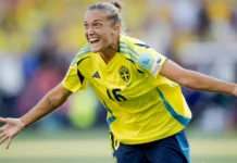 Sweden Women