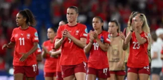 Switzerland Women