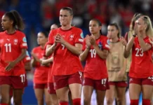 Switzerland Women