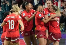 Switzerland Women