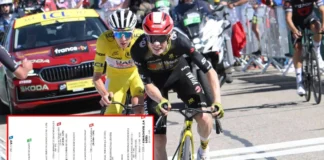 Tour De France