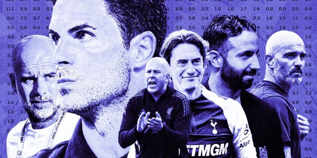Premier League Top 4