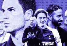 Premier League Top 4