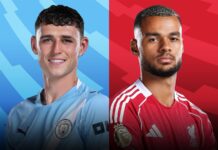 Man City vs Liverpool