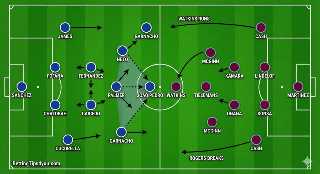 BettingTips4You.com | Free Football Betting Tips & Predictions