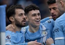 Fulham vs Man City Bet Builder Tip Man City