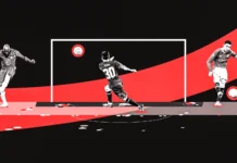 Premier League Predictions & xG Value 2026