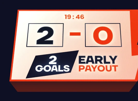 Early Payout (2Up) Calculator