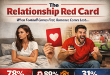 Full UK Report: How Modern Football Is Displacing Intimacy in Relationships The Relationship Red Card