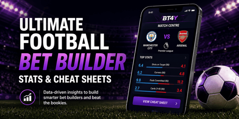 Data-Led Bet Builder