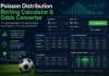 Poisson Distribution Calculator: Predict Soccer Odds & Find Value Poisson Distributor Calculator