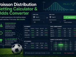 Poisson Distributor Calculator