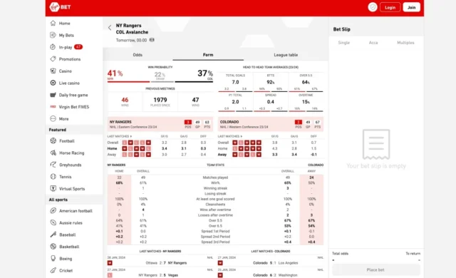 BettingTips4You.com | Free Football Betting Tips & Predictions Ecosystem