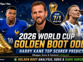 2026 World Cup Golden Boot
