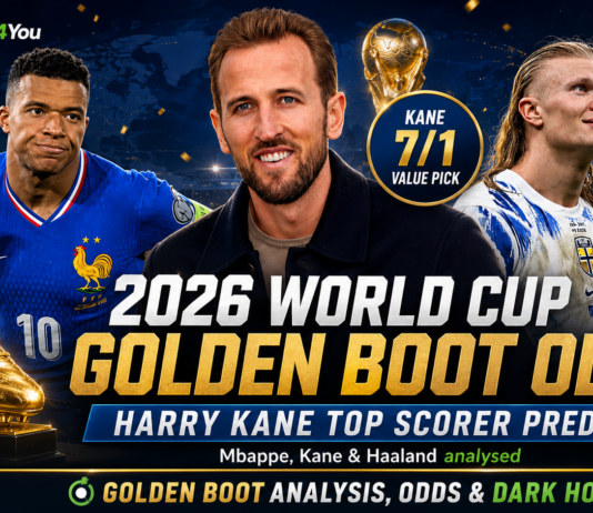 2026 World Cup Golden Boot: Harry Kane 7/1 Top Scorer Prediction 2026 World Cup Golden Boot