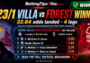 22/1 Villa vs Forest Winner: How Our Tactical Script Predicted the Villa Park Comeback 23:1 Villa vs Forest Winner