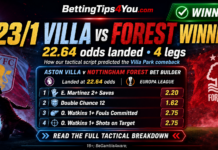 22/1 Villa vs Forest Winner: How Our Tactical Script Predicted the Villa Park Comeback 23:1 Villa vs Forest Winner