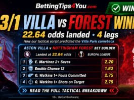 22/1 Villa vs Forest Winner: How Our Tactical Script Predicted the Villa Park Comeback 23:1 Villa vs Forest Winner