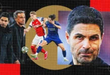 PSG vs Arsenal UCL Final Live Betting Strategy: Tactical In-Play Triggers Arsenal vs PSG