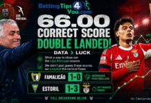 66.00 Correct Score Double Winner: How Our Tactical Script Predicted the Liga Portugal Finale Correct Score 66 Win