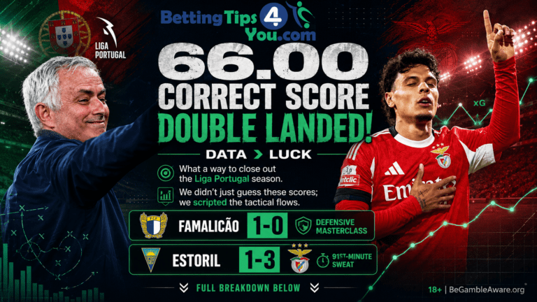 BettingTips4You.com | Free Football Betting Tips & Predictions Correct Score 66 Win