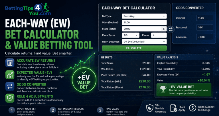 BettingTips4You.com | Free Football Betting Tips & Predictions Each Way Bet Calculator