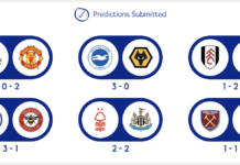 Super 6 Expert Accumulator | Correct Score Predictions Super 6 9th May