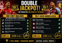 Double Jackpot: 50/1 Forest vs Villa Winner & 15/1 Acca Sweep – How We Predicted the Story of the Night Winning Bets 30th April