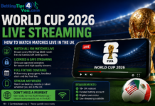 World Cup Live Streaming: How to Watch World Cup 2026 Live in the UK World Cup Streaming