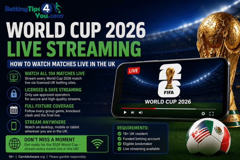 BettingTips4You.com | Free Football Betting Tips & Predictions World Cup Streaming