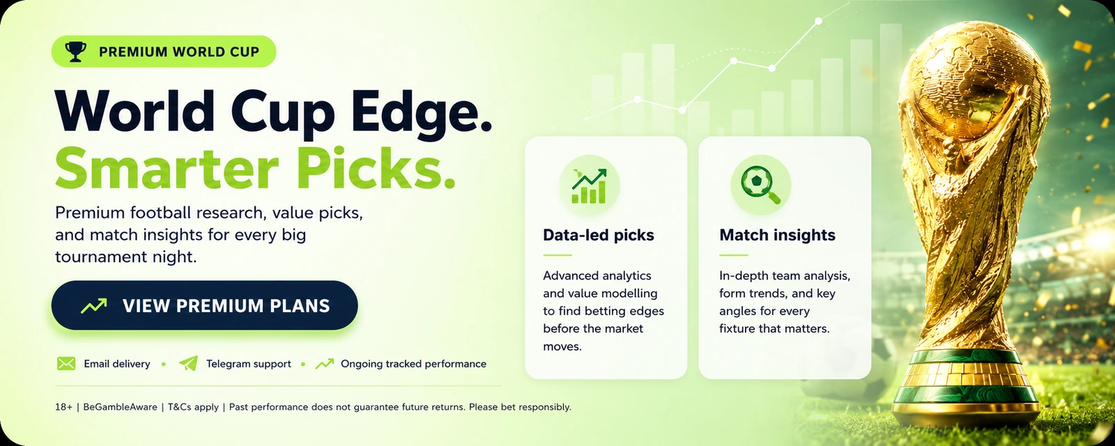 15. World Cup Premium Image - Smarter Football Picks