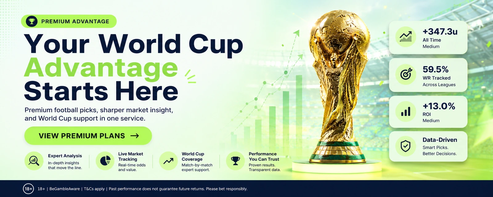 20. World Cup Premium Image - World Cup Advantage