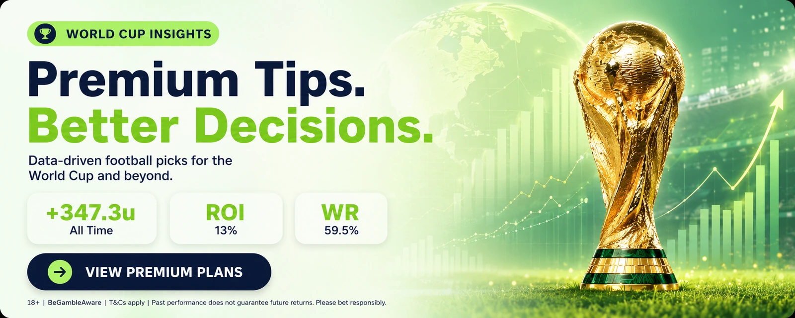 22. World Cup Premium Image - Premium Football Tips Success