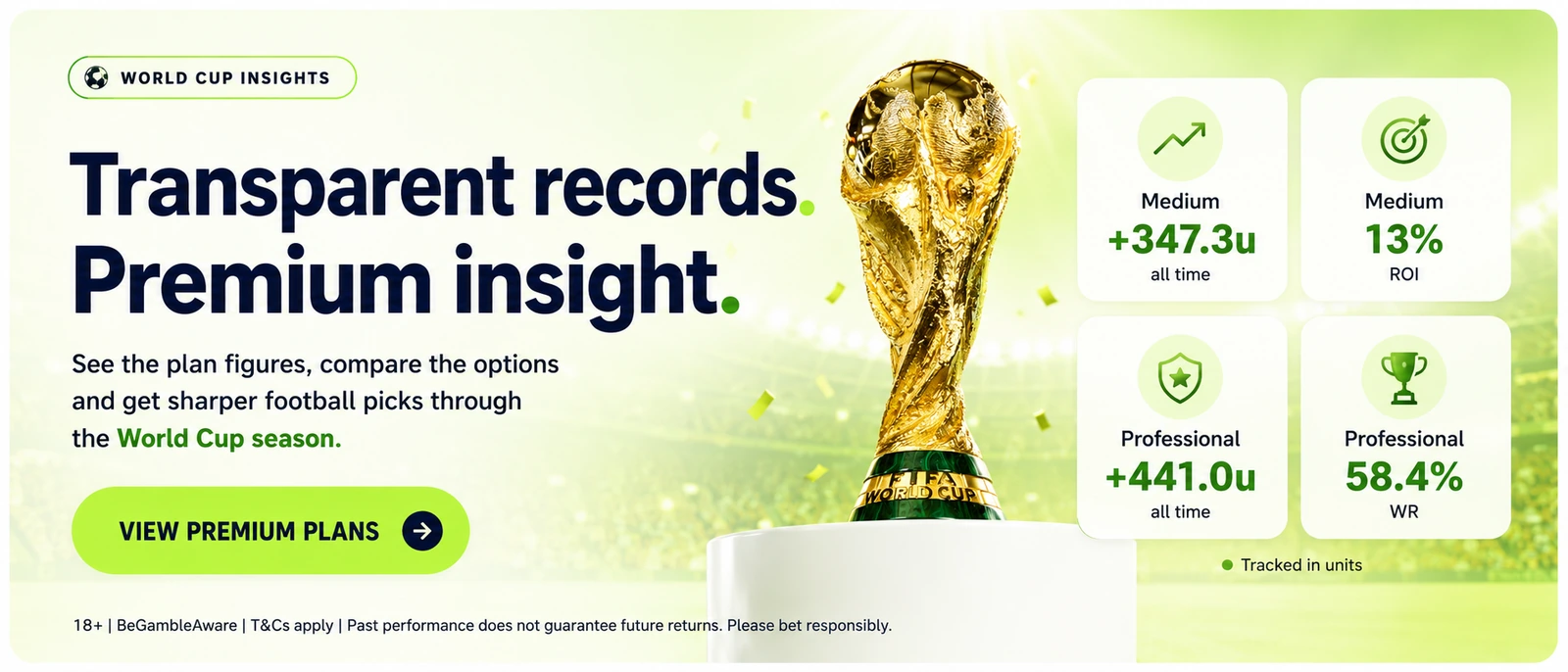 23. World Cup Premium Image - World Cup Premium Insights